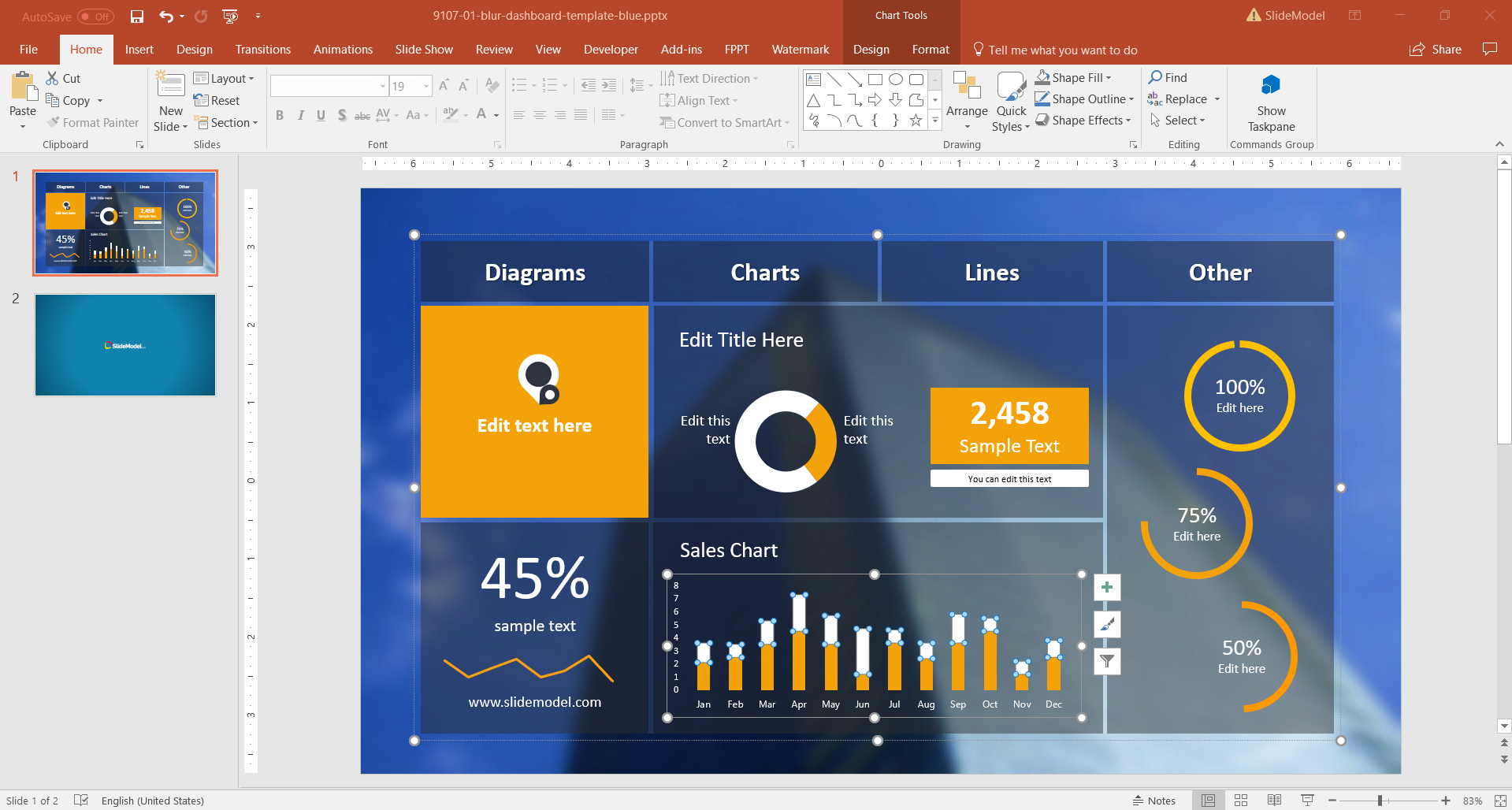 10 Best Dashboard Templates For Powerpoint Presentations For Free Powerpoint Dashboard Template