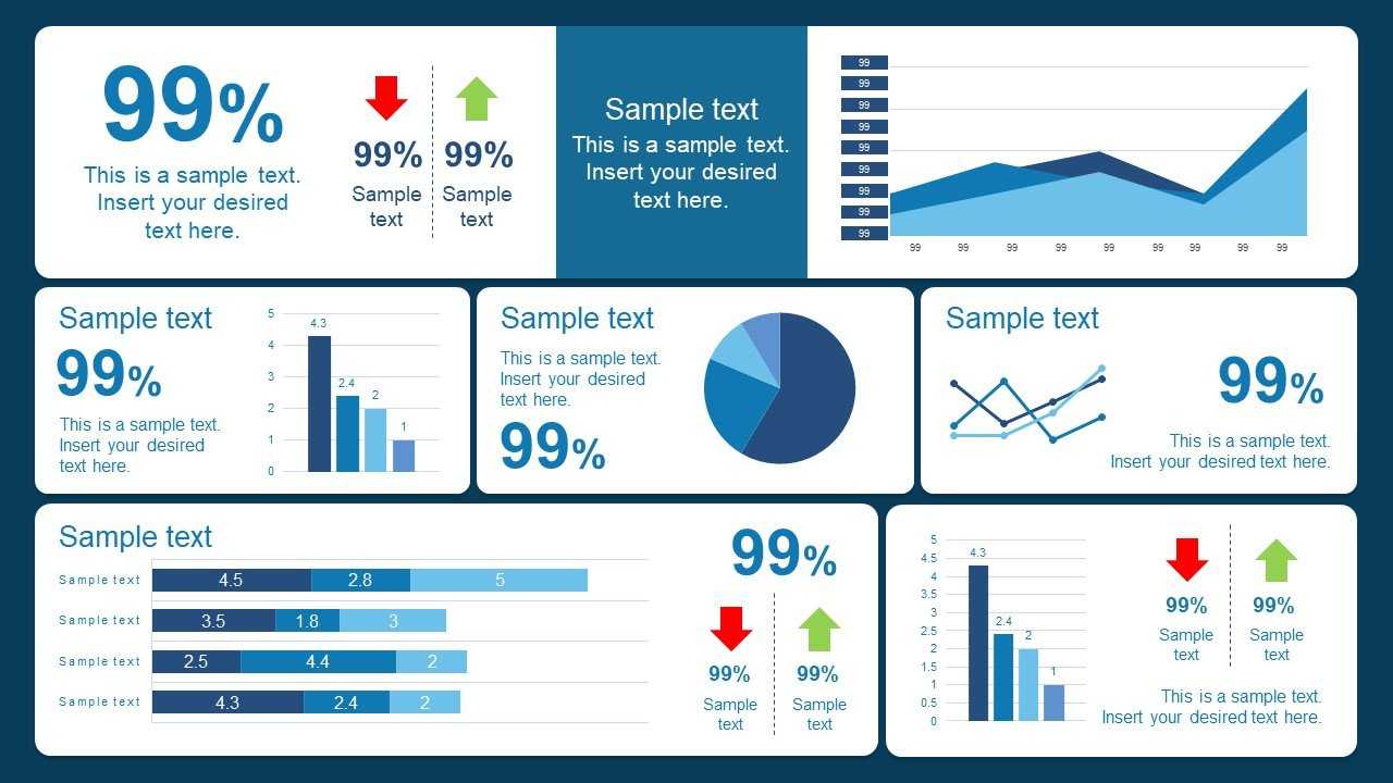 10 Best Dashboard Templates For Powerpoint Presentations Throughout Free Powerpoint Dashboard Template