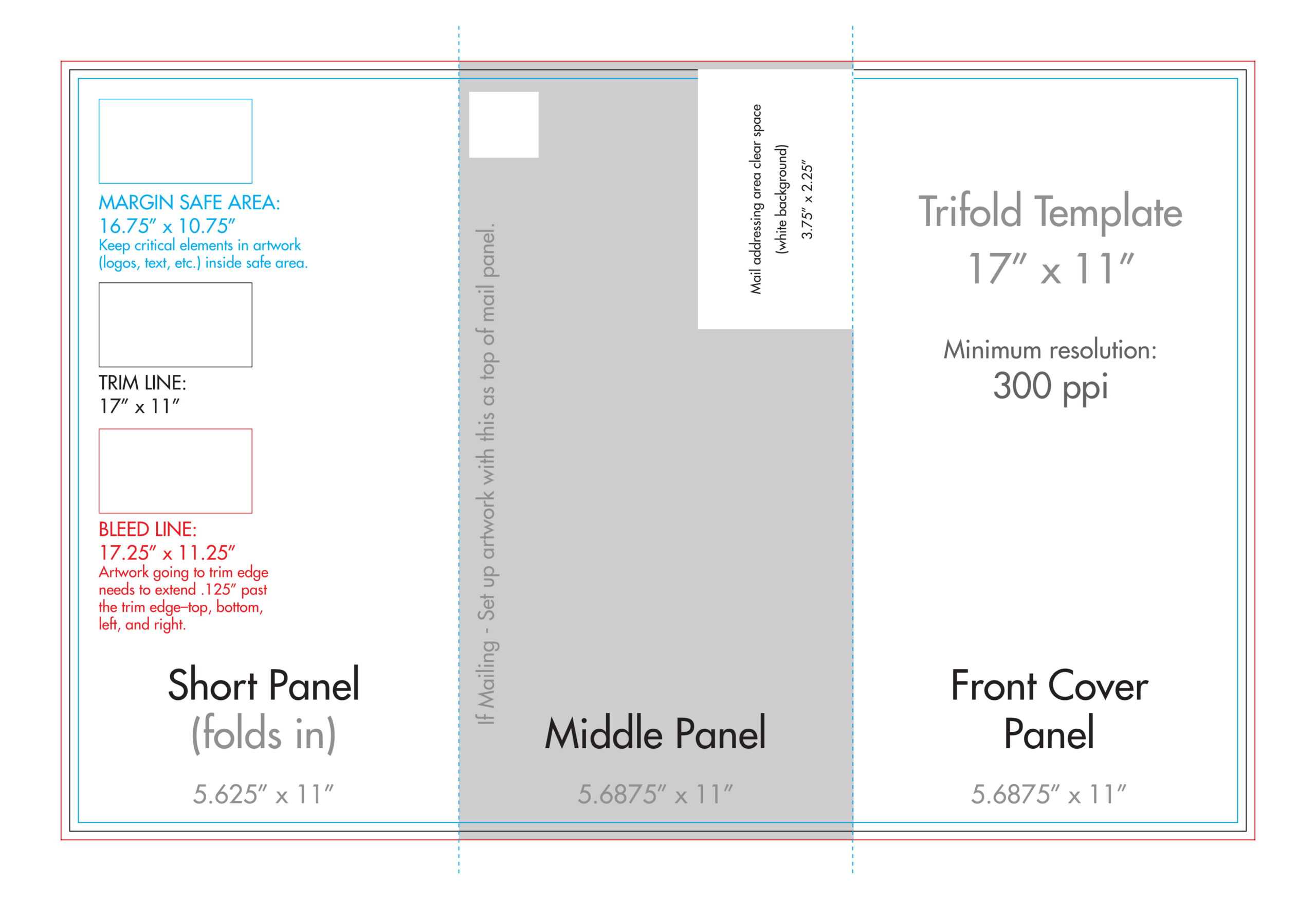 11" X 17" Tri Fold Brochure Template – U.s. Press Intended For 11X17 Brochure Template