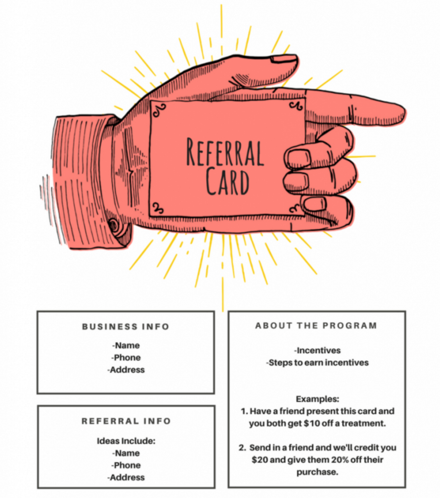 15 Examples Of Referral Card Ideas And Quotes That Work With Regard To Referral Card Template
