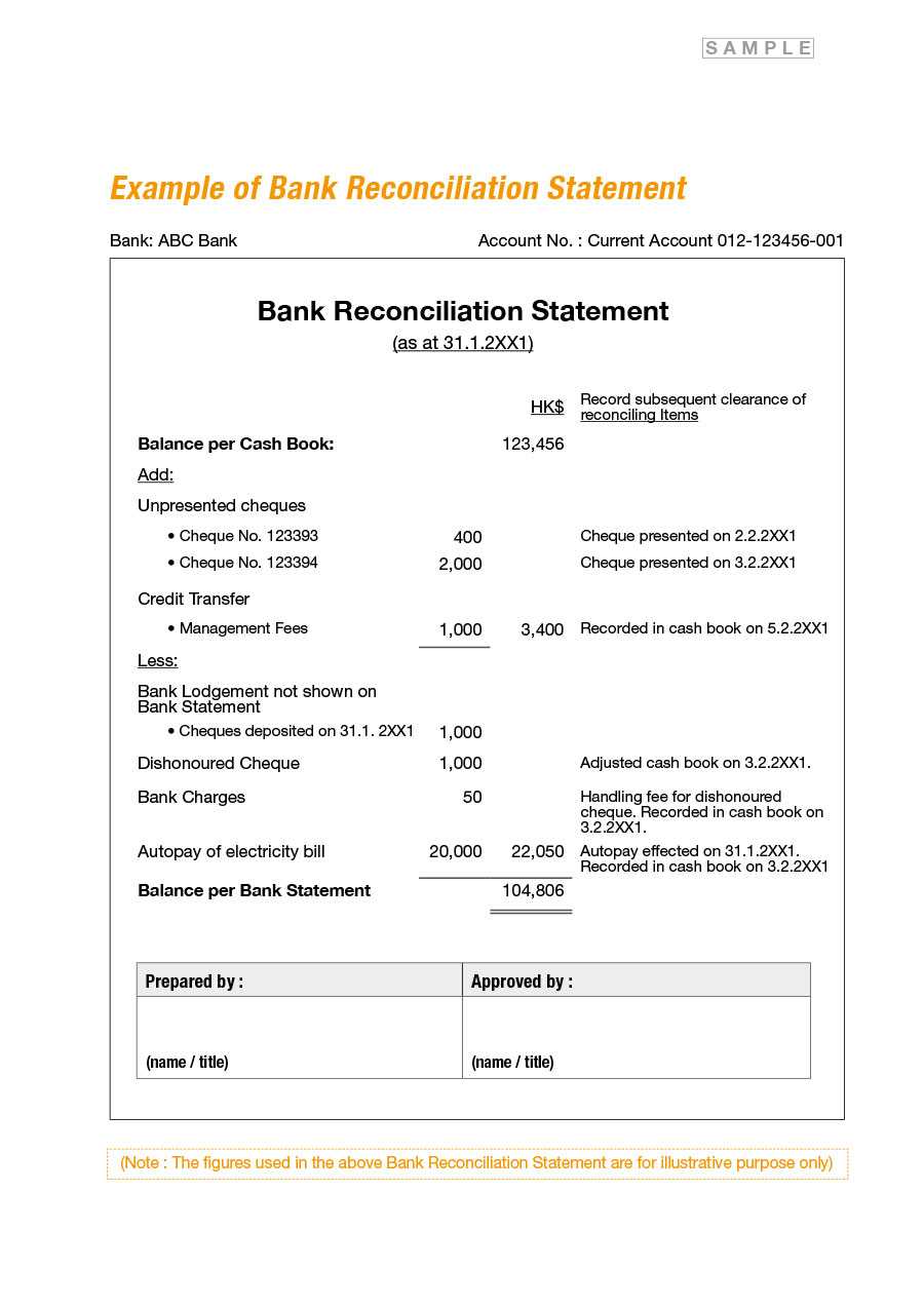 23 Editable Bank Statement Templates [Free] ᐅ Templatelab With Regard To Credit Card Statement Template