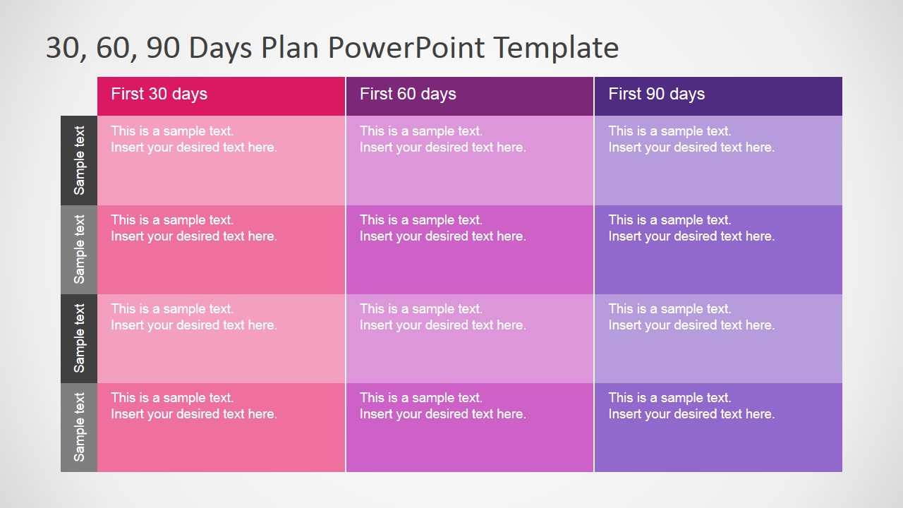 30 60 90 Days Plan Powerpoint Template Pertaining To 30 60 90 Day Plan Template Powerpoint