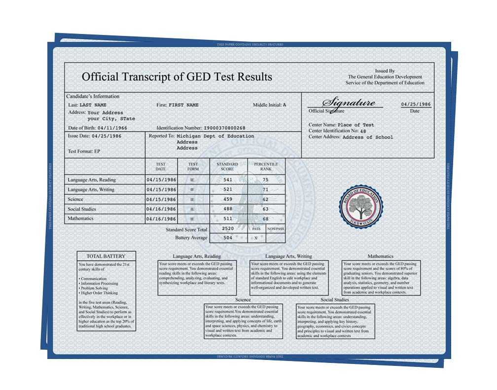 33+ Fake Transcripts College Templates Collection Free Throughout Ged Certificate Template Download