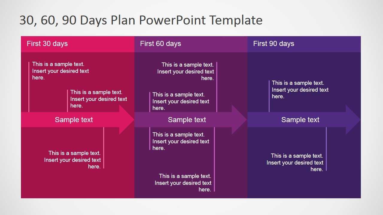 5+ Best 90 Day Plan Templates For Powerpoint Inside 30 60 90 Day Plan Template Powerpoint