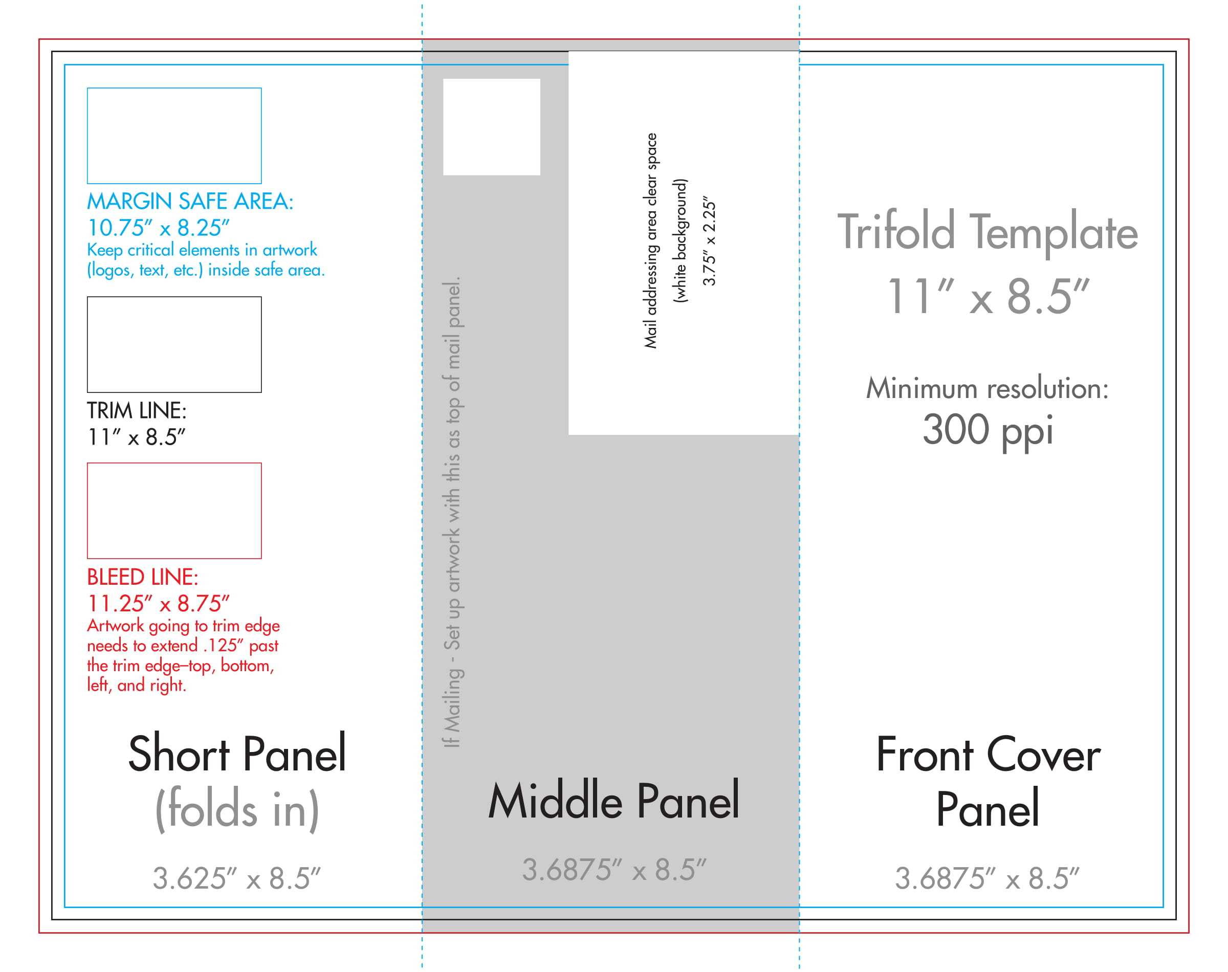 8.5" X 11" Tri Fold Brochure Template - U.s. Press With 8.5 X11 Brochure Template