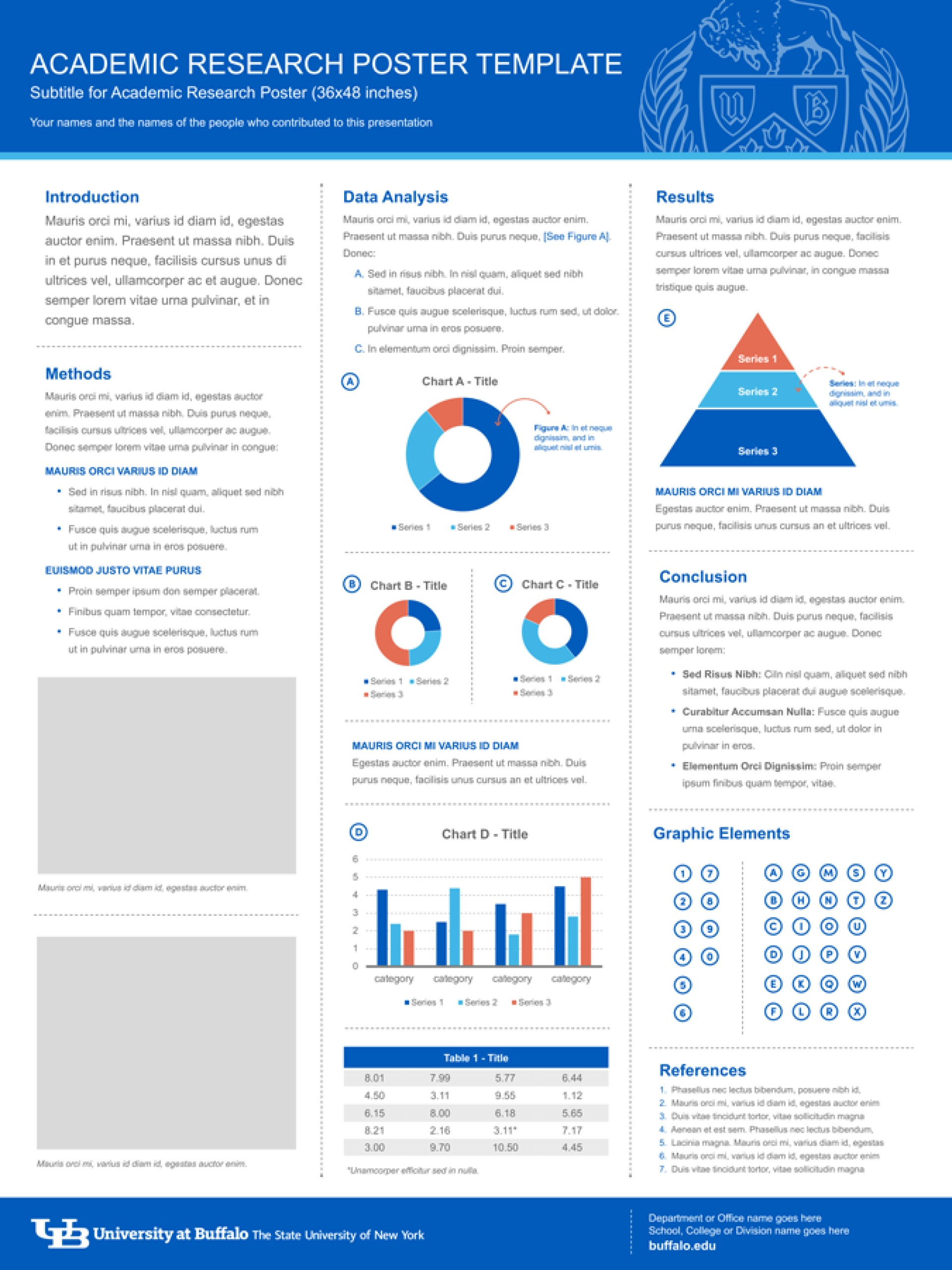A2 Poster Template – Karan.ald2014 Throughout Powerpoint Academic Poster Template