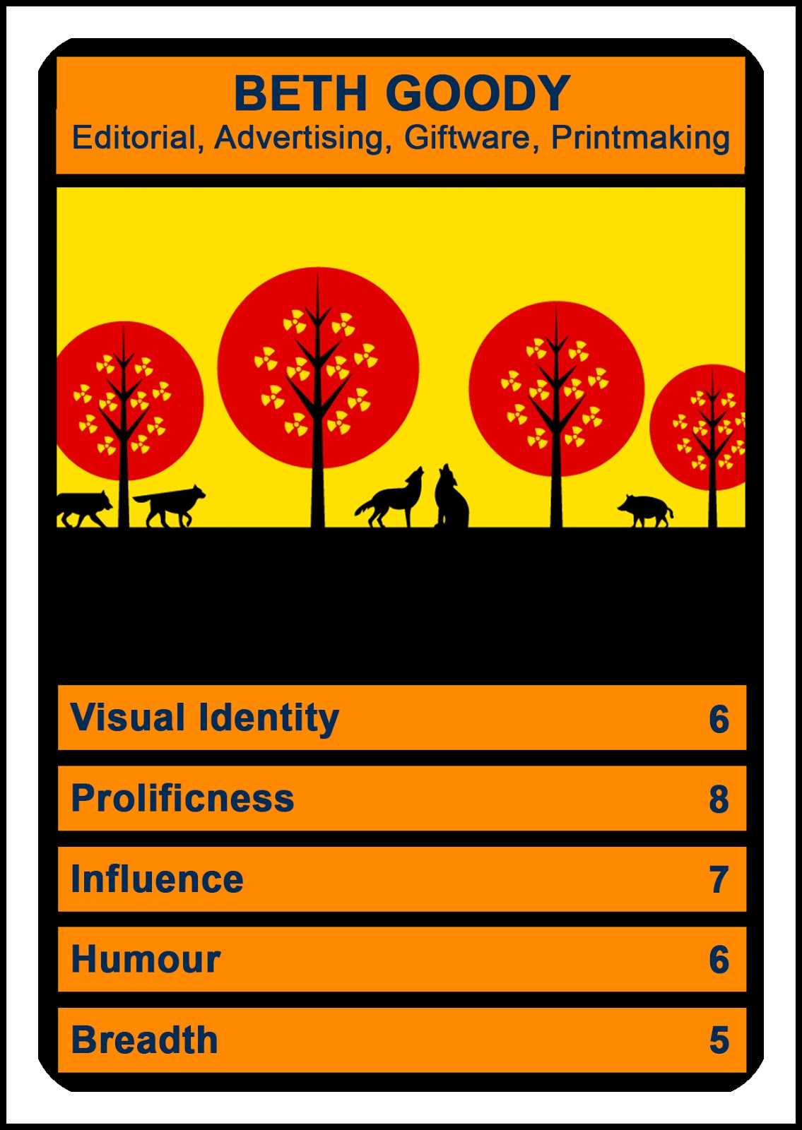 Adam Endacott's Uni Blog: Illustrator Top Trump Cards Regarding Top Trump Card Template