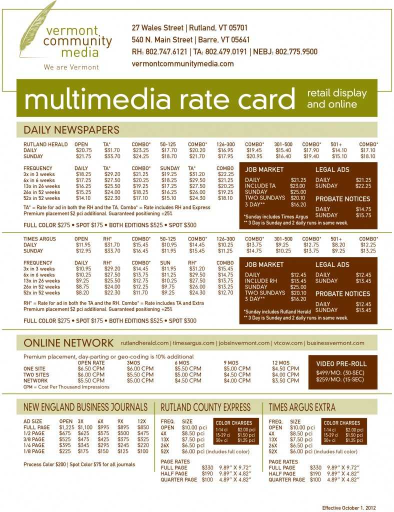 Advertising Rate Card – Jyler In Advertising Rate Card Template