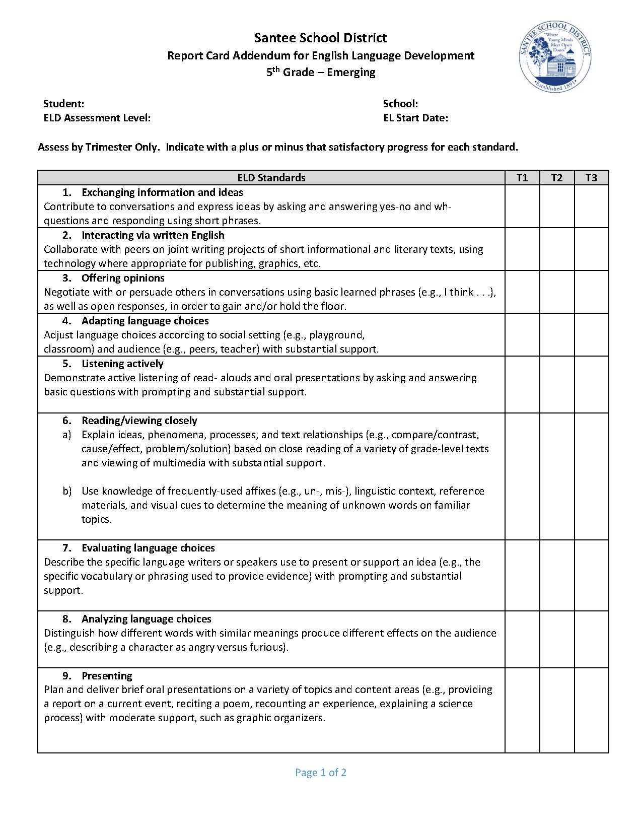 Assessment / Ccss Report Cards And Eld Addendums For Character Report Card Template
