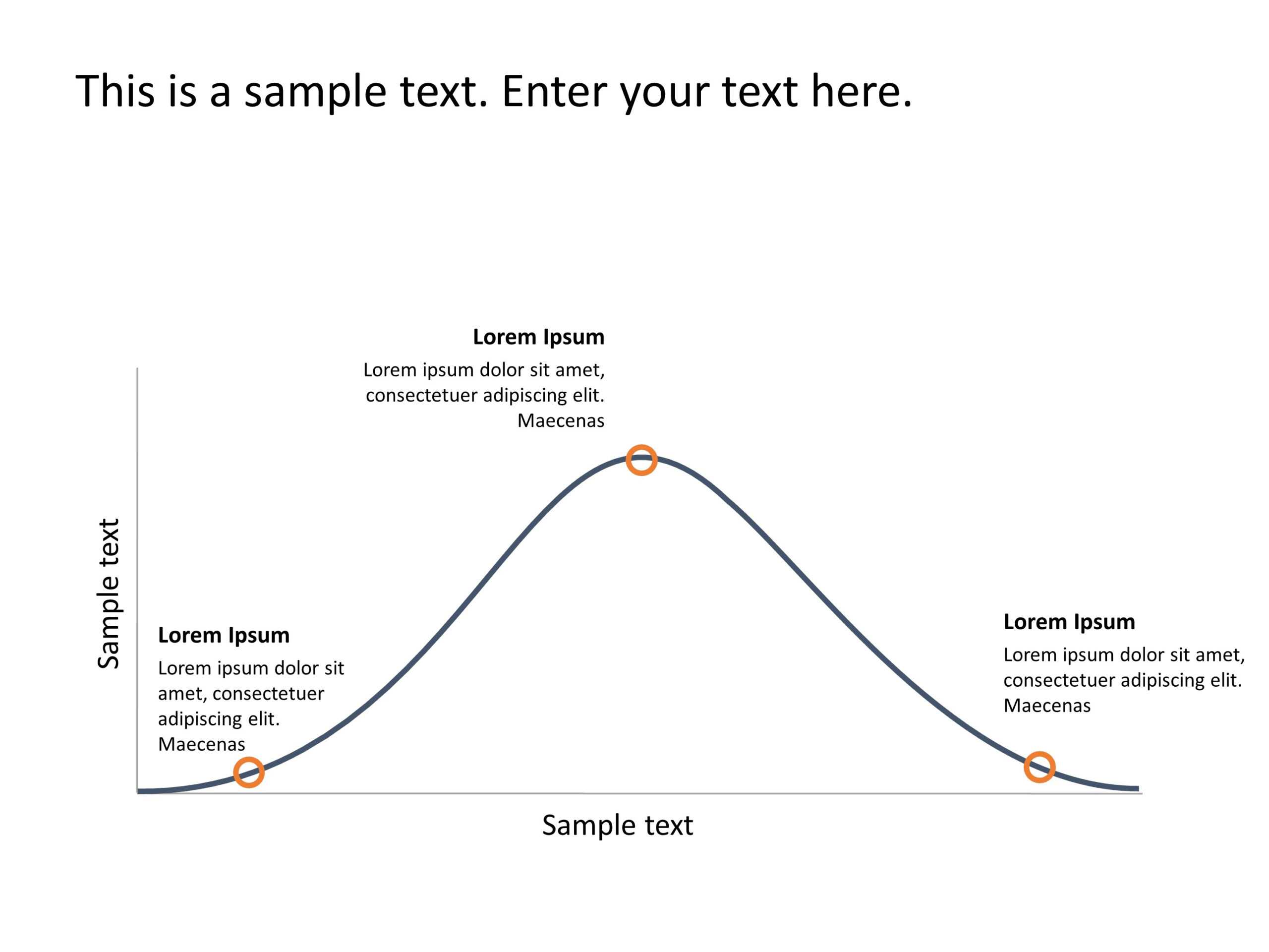 Bell Curve Powerpoint Template | Bell Curve Powerpoint Pertaining To Powerpoint Bell Curve Template