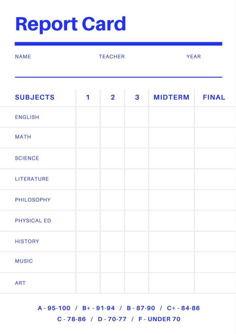 Blank Report Card Template - Best Professional Template Pertaining To Blank Report Card Template