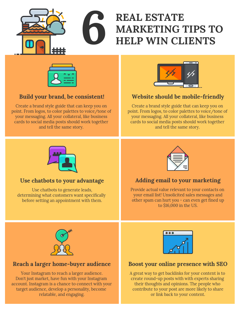 Bright Real Estate Marketing Infographic Template In Chance Card Template
