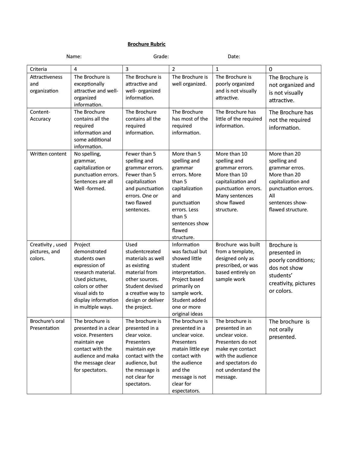 Brochure Rubricgenesis Llancapani - Issuu Intended For Brochure Rubric Template