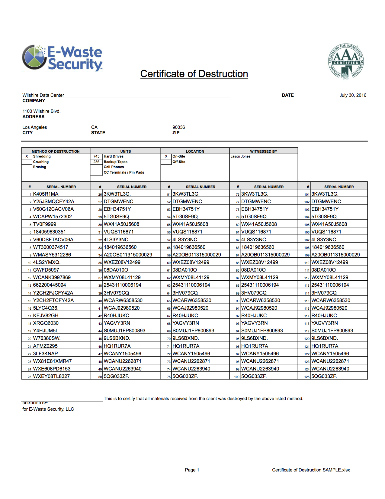 Certificate Of Destruction – Hard Drive Destruction – E Regarding Hard Drive Destruction Certificate Template