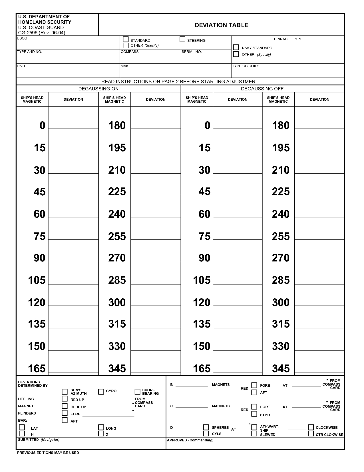 Compass Deviation Card Template ] - Can Be Found At Quot Throughout Compass Deviation Card Template