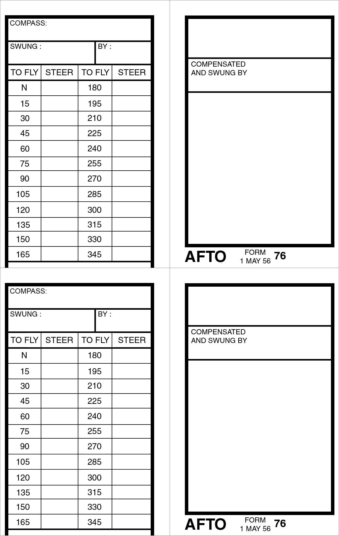 Compass Deviation Card Template - Professional Template Regarding Compass Deviation Card Template