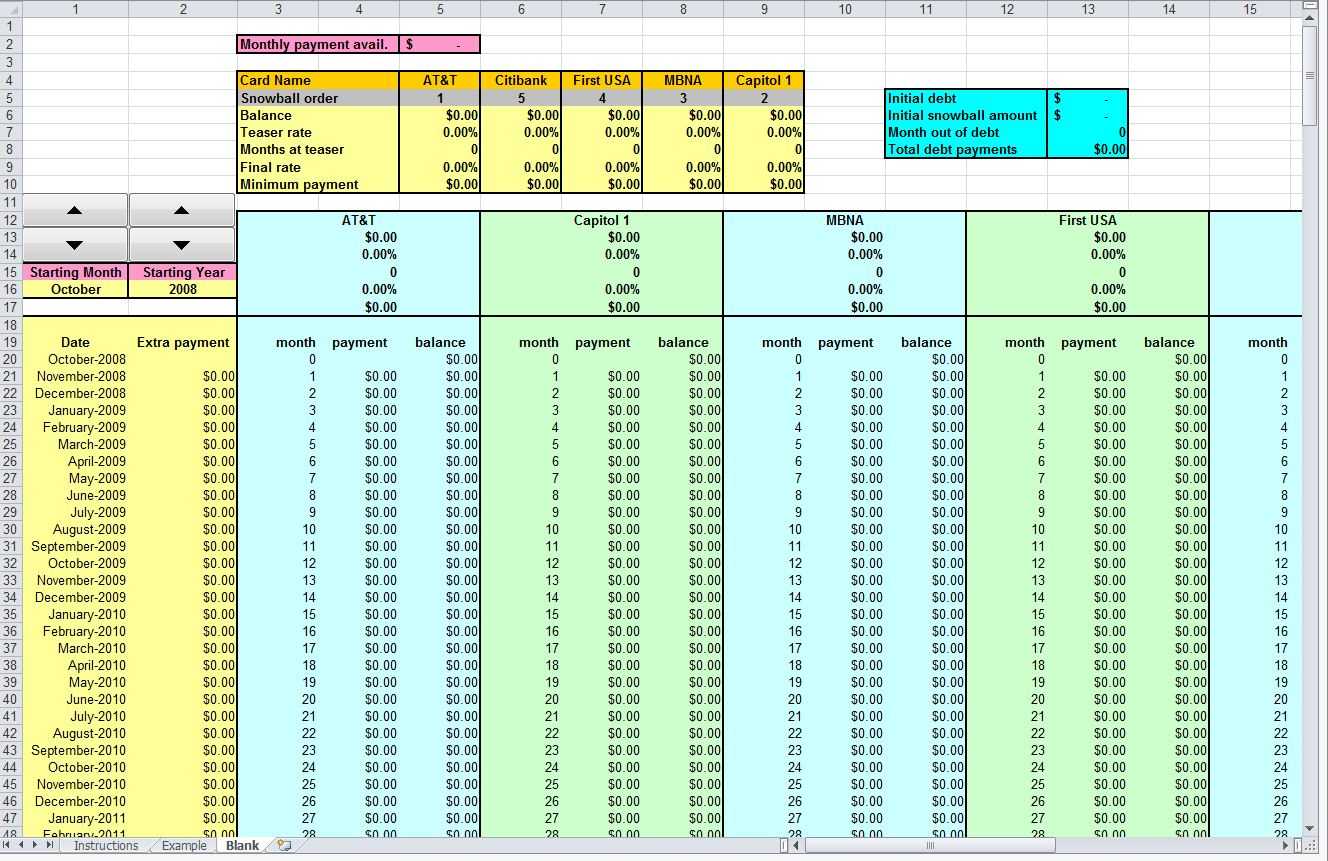 Credit Card Payoff Schedule – Karan.ald2014 Within Credit Card Payment Spreadsheet Template
