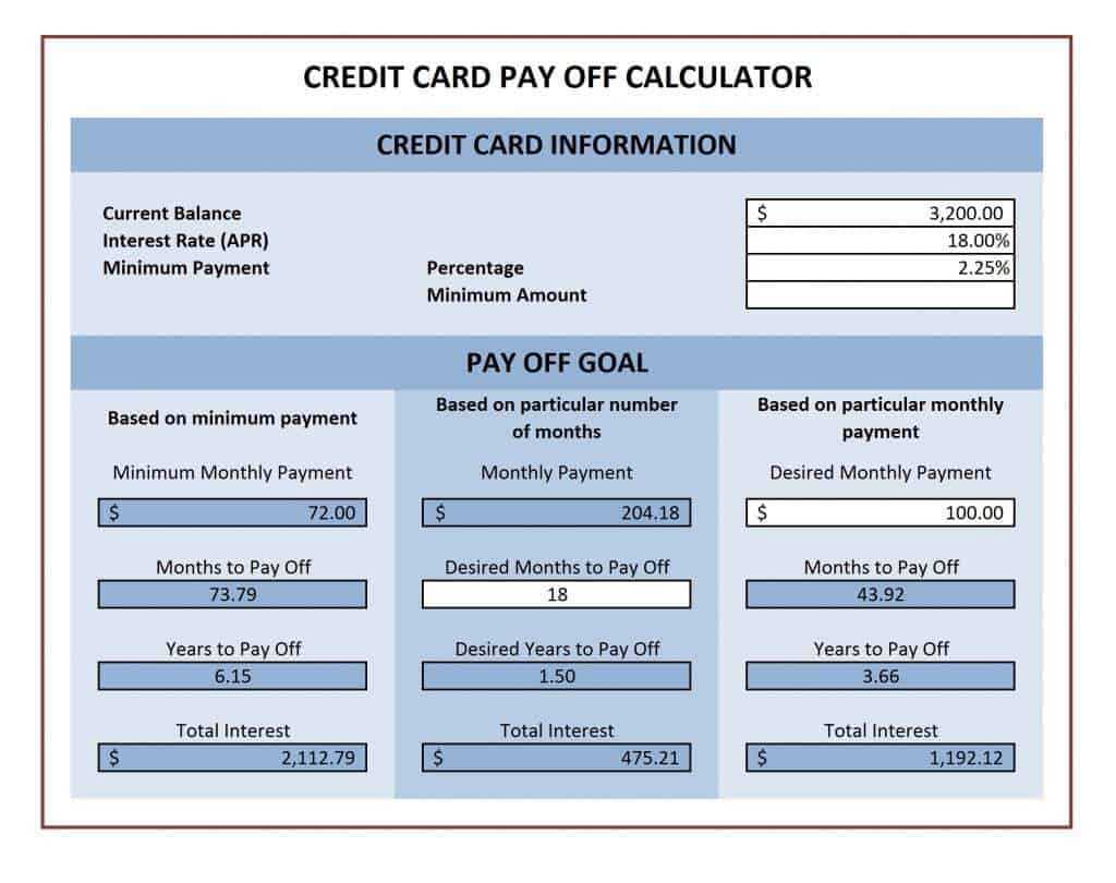 Credit Card Payoff Spreadsheets – Word Excel Fomats For Credit Card Payment Spreadsheet Template