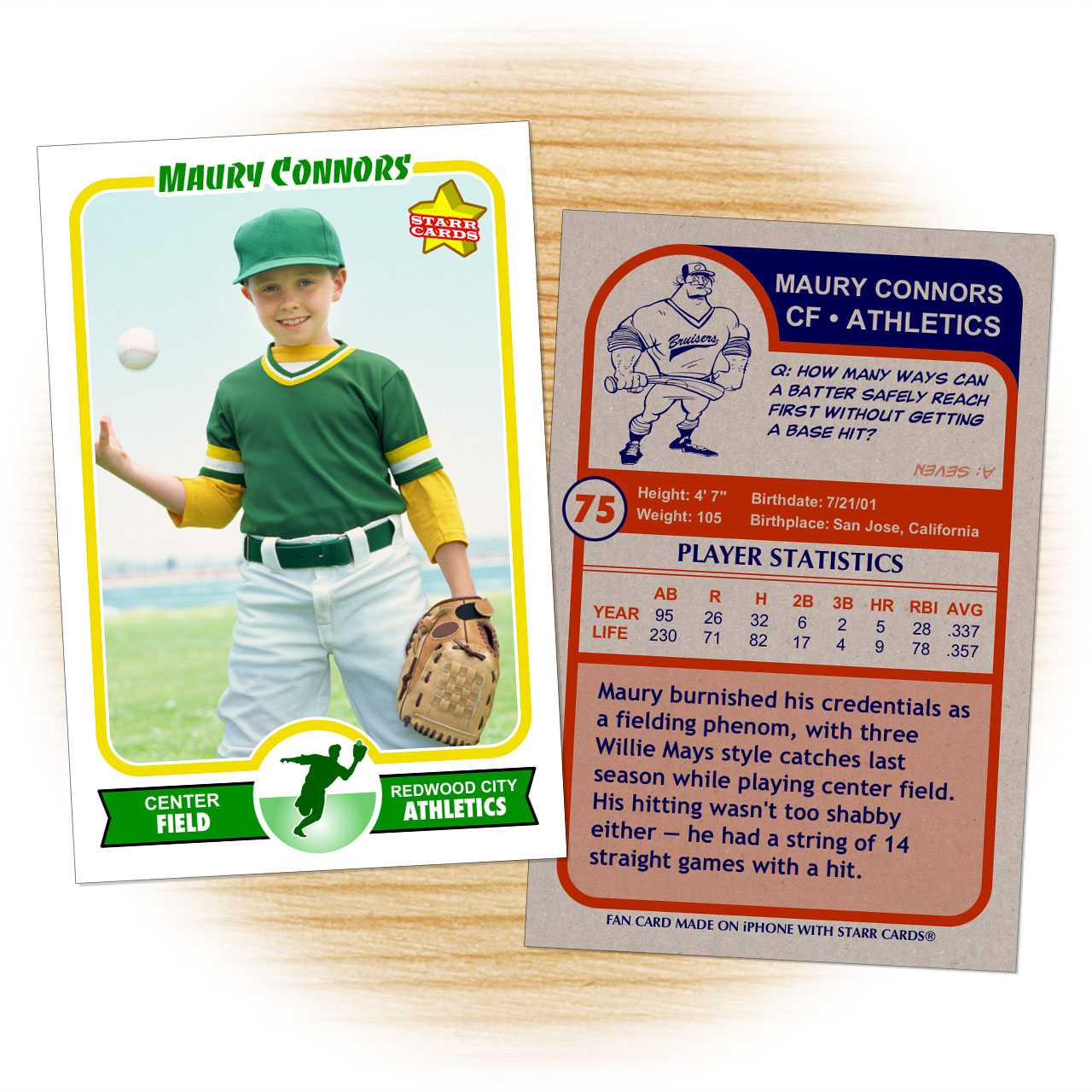 Custom Baseball Cards – Retro 75™ Series Starr Cards Inside Baseball Card Template Word