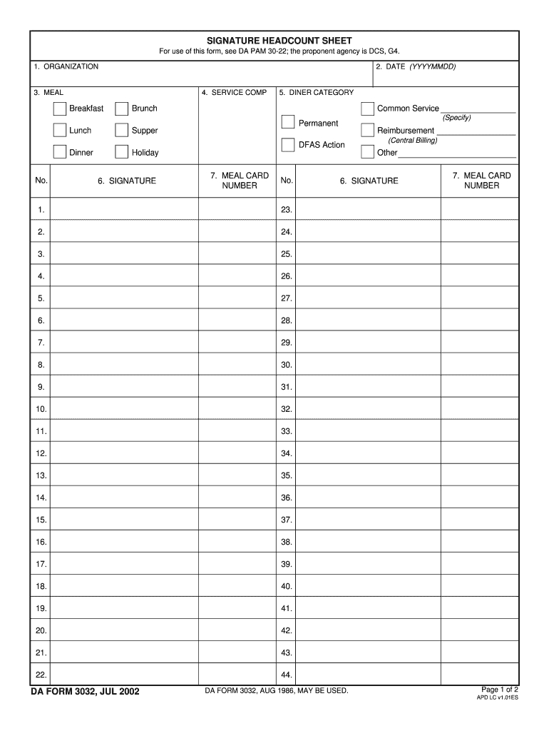 Da Form 3032 - Fill Out And Sign Printable Pdf Template | Signnow With Usmc Meal Card Template