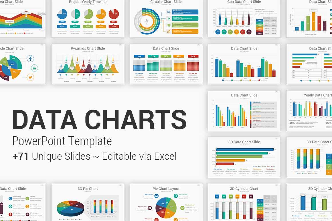 Data Charts Powerpoint Template Fully Editable – Yekpix In What Is Template In Powerpoint