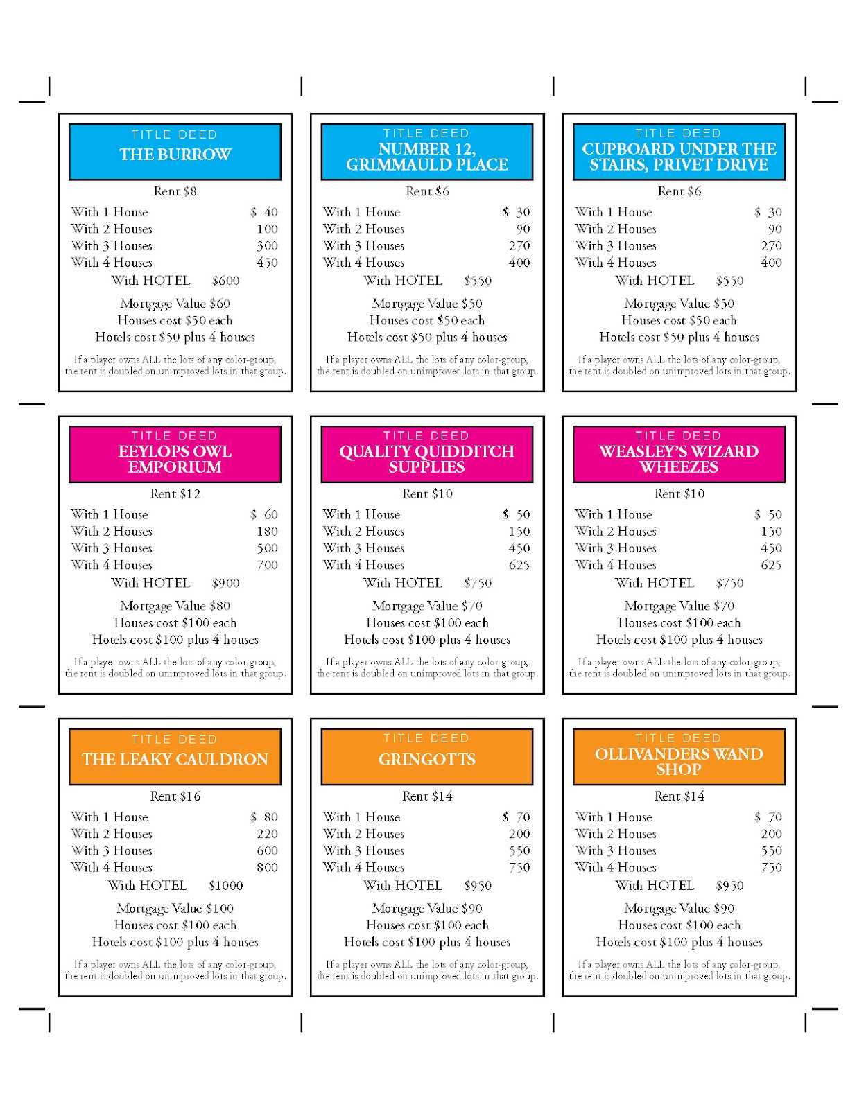 Design + Technology Education: How To Make Harry Potter Monopoly Pertaining To Monopoly Property Card Template