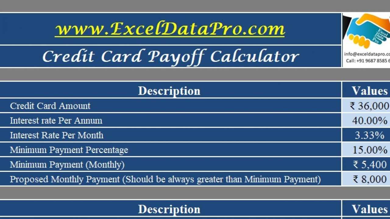 Download Credit Card Payoff Calculator Excel Template Inside Credit Card Payment Spreadsheet Template
