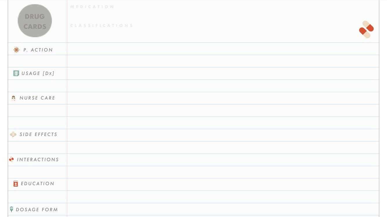 Drug Card Template I Made A While Ago For Pharm. Message Me With Pharmacology Drug Card Template
