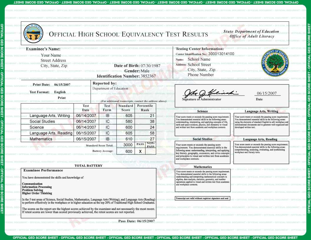 Fake Ged Transcript Score Sheets Inside Ged Certificate Template
