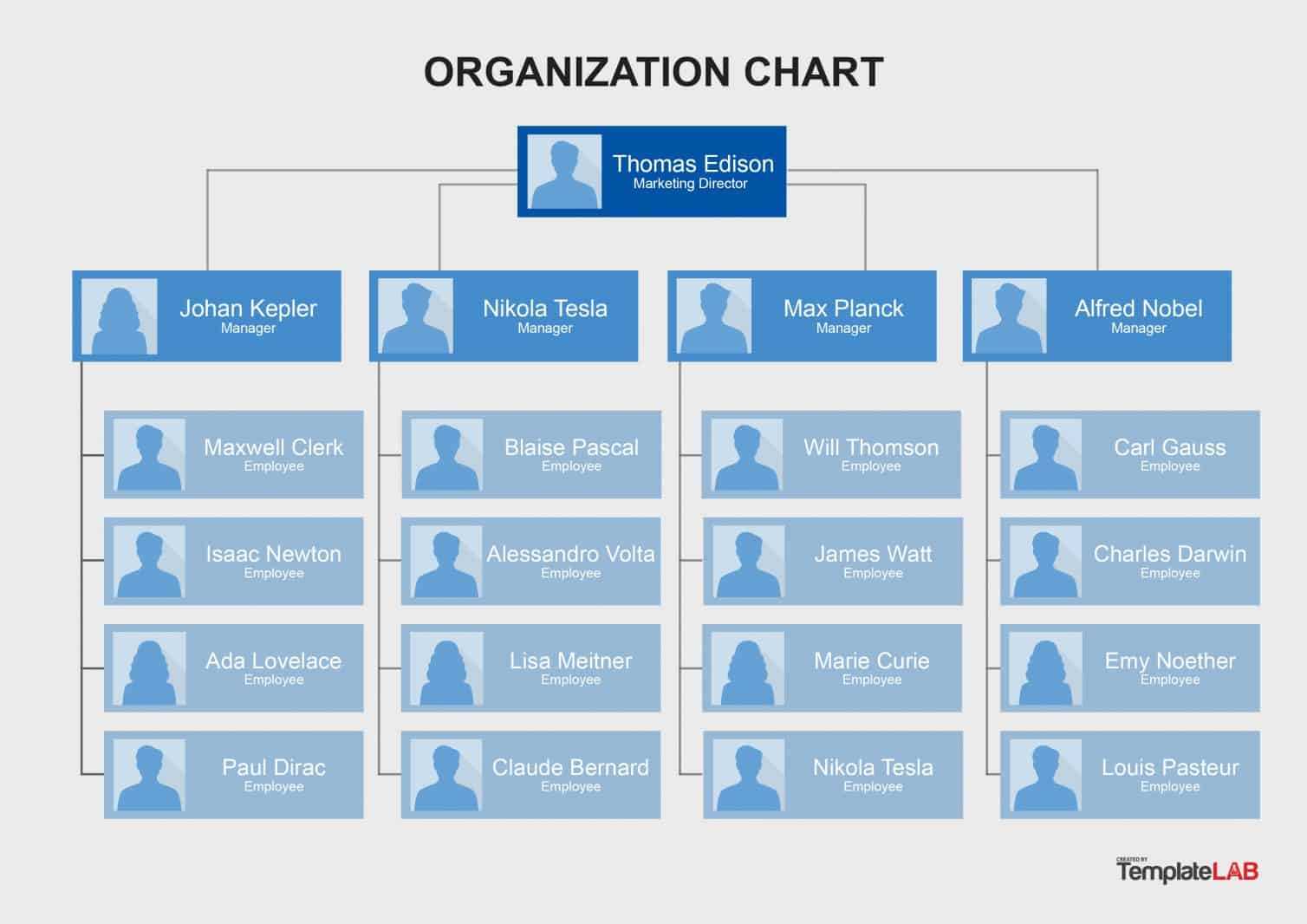Free Organizational Chart Templates | Template Samples With Regard To Microsoft Powerpoint Org Chart Template