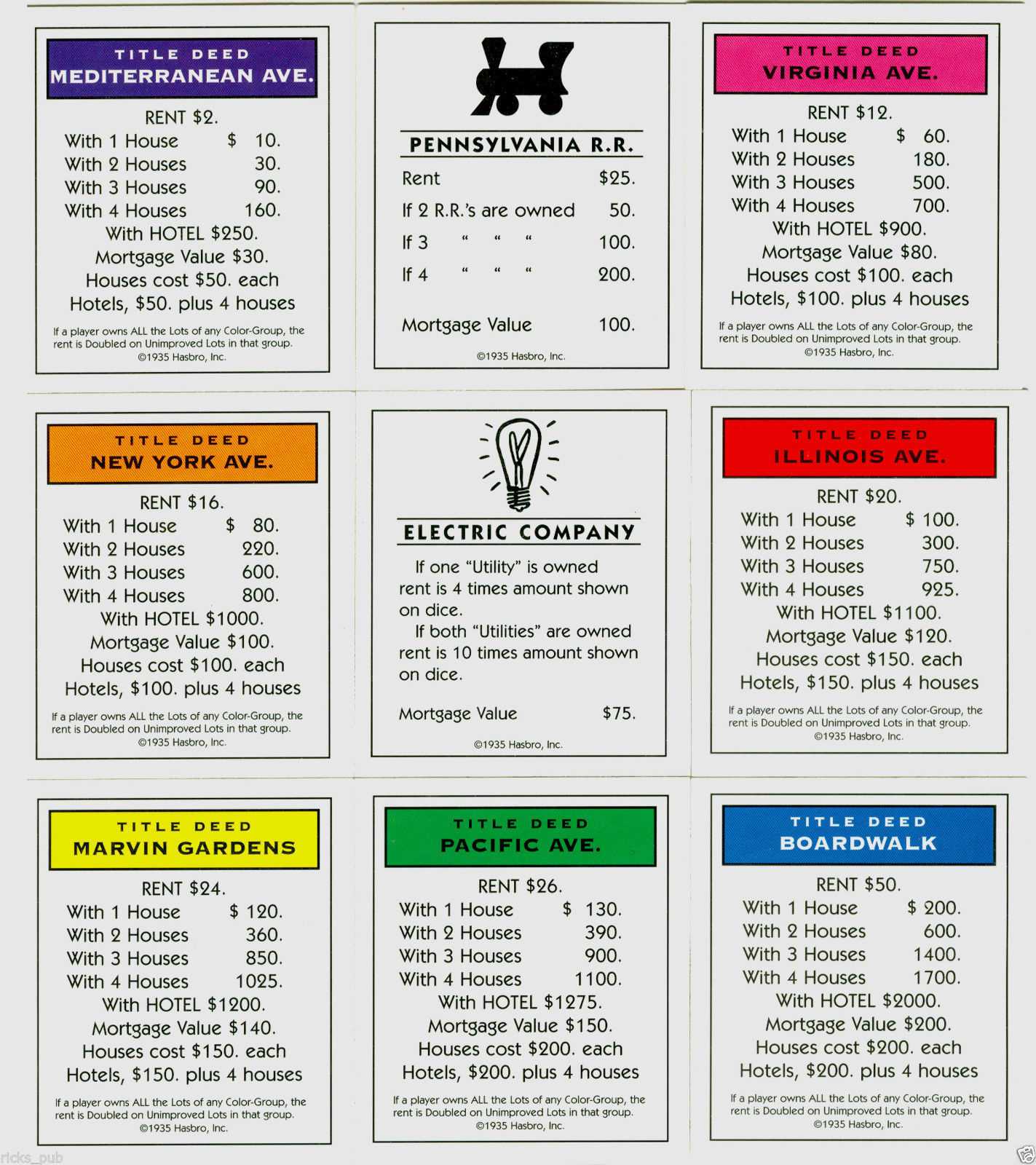 Full Set Of Monopoly Cards ○ Deeds, Chance & And 46 Similar With Regard To Monopoly Property Card Template