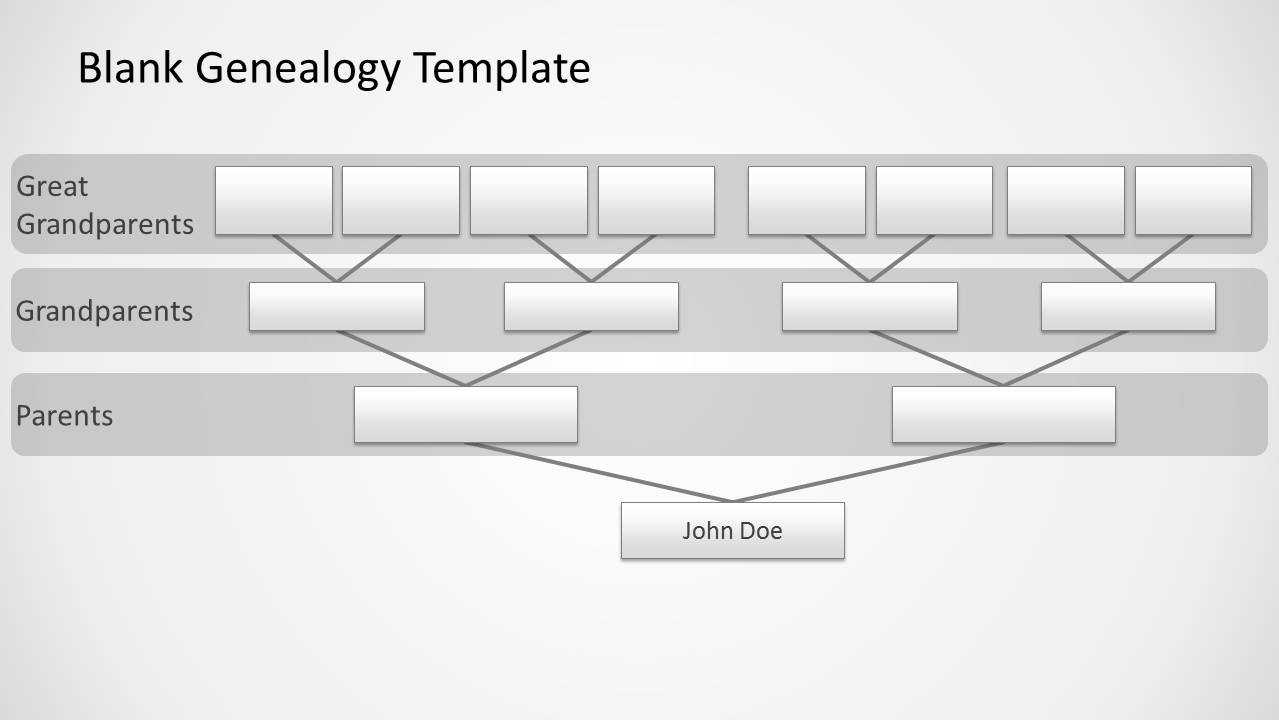 Genealogy Tree Diagram For Powerpoint With Powerpoint Genealogy Template