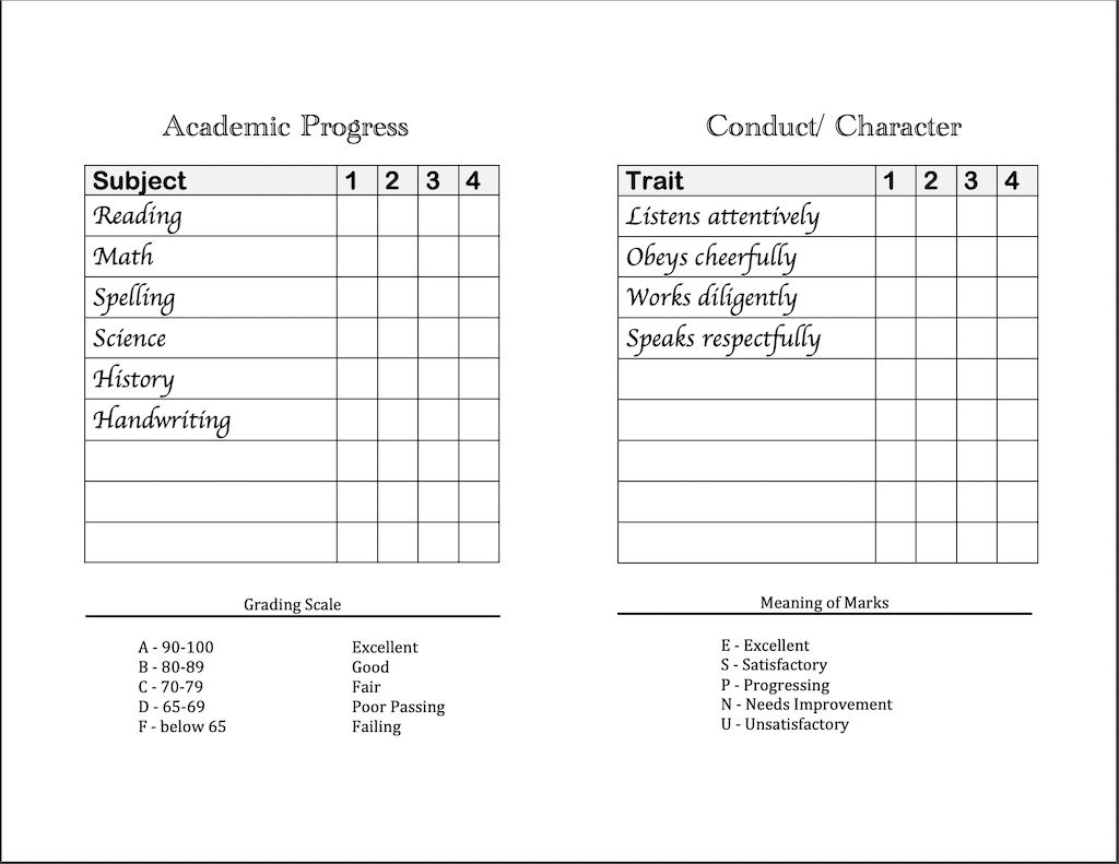 Homeschool Report Cards – Flanders Family Homelife In Homeschool Report Card Template Middle School