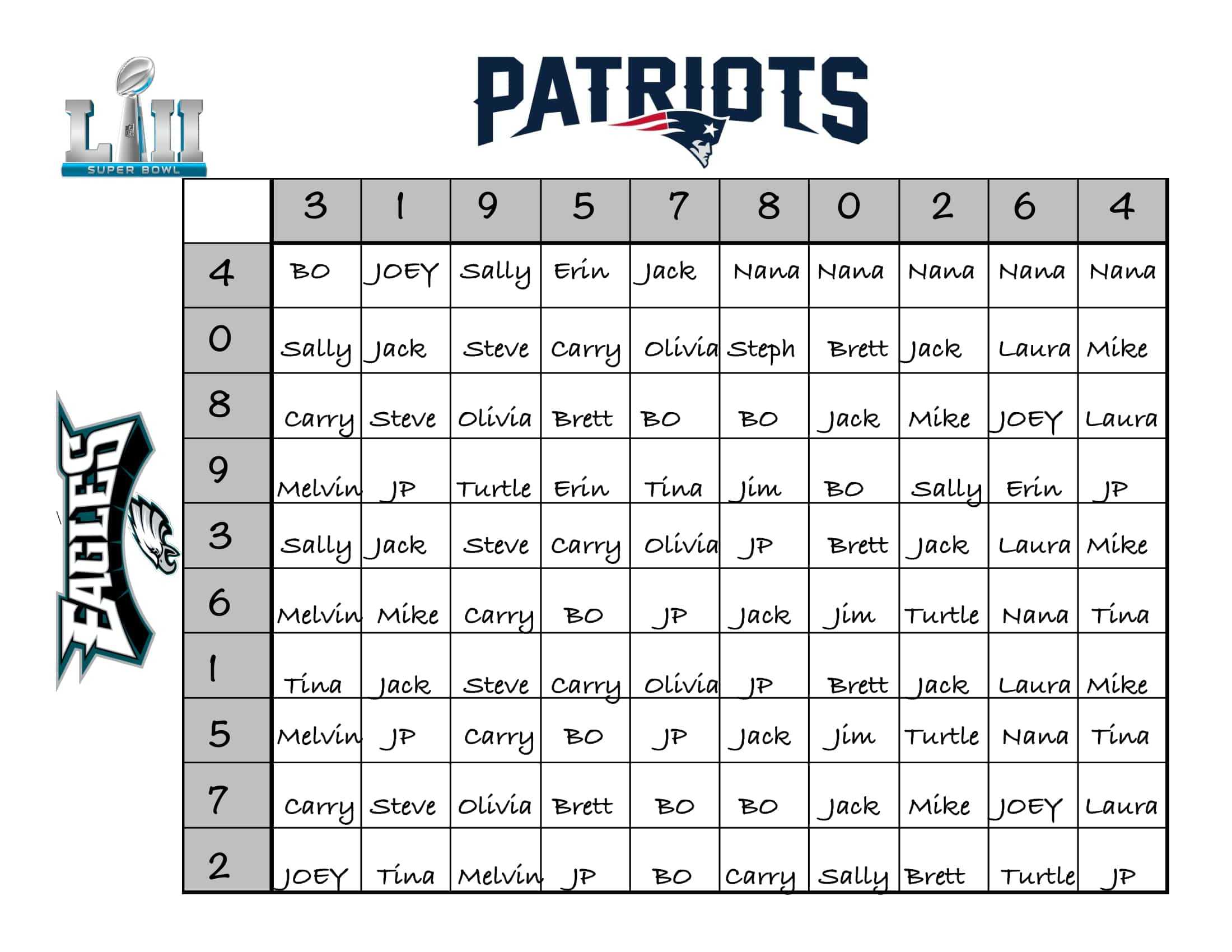 How To Create A (Fun) Super Bowl Betting Chart Intended For Football Betting Card Template