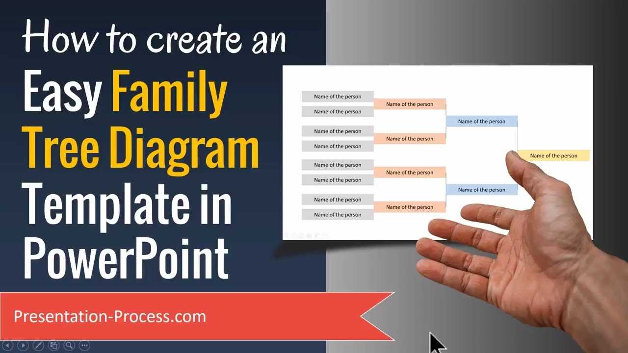 How To Create Family Tree Diagram Template In Powerpoint Within Powerpoint Genealogy Template