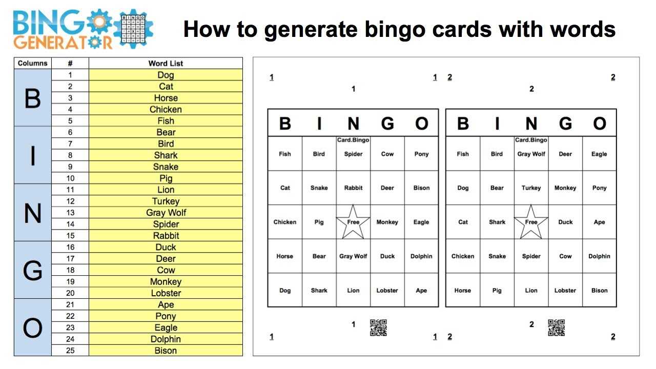 How To Generate Bingo Cards With A List Of Words For Blank Bingo Card Template Microsoft Word