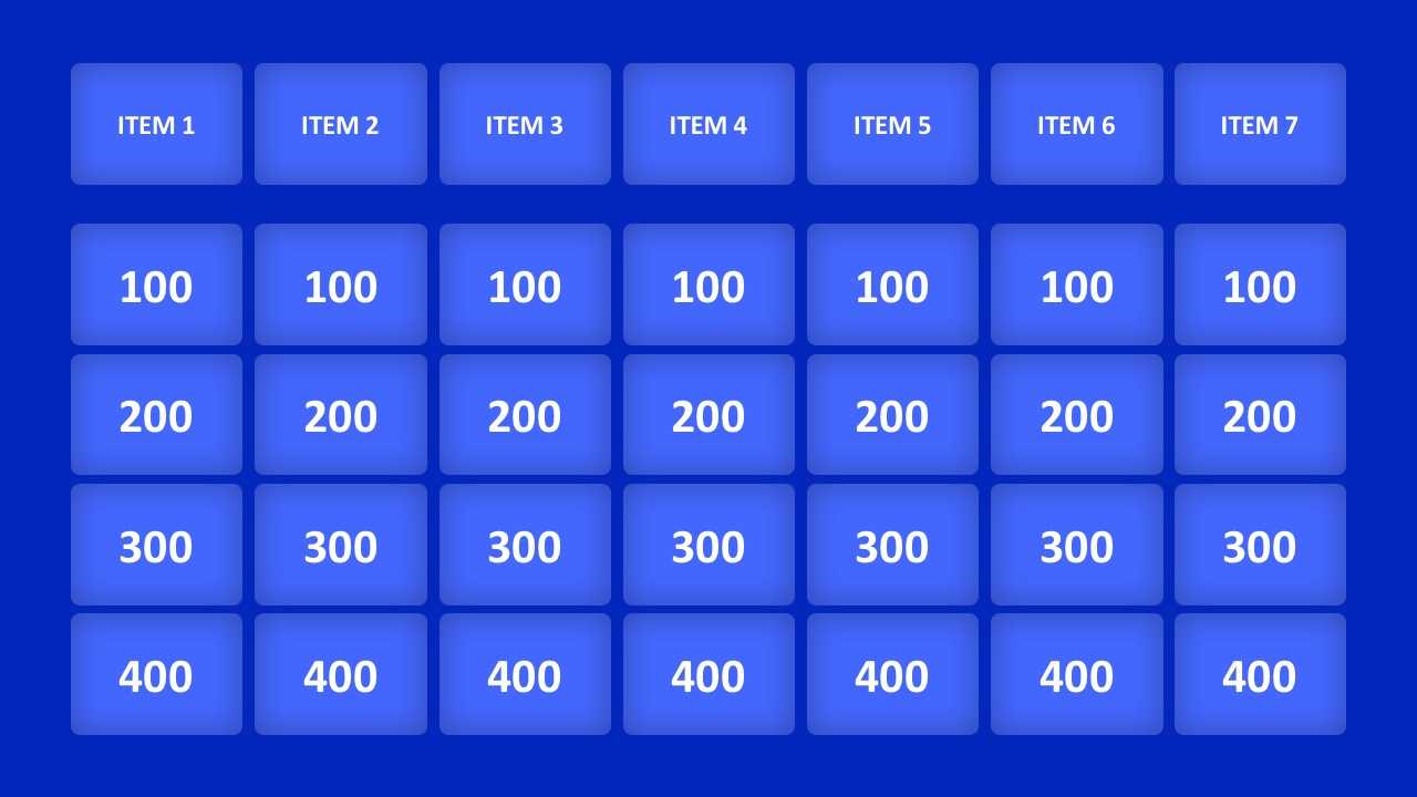 Jeopardy Game Powerpoint Templates Intended For Powerpoint Template Games For Education