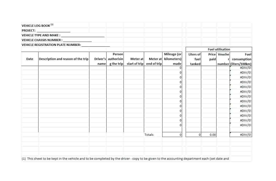 Job Card Template – Bestawnings In Mechanic Job Card Template