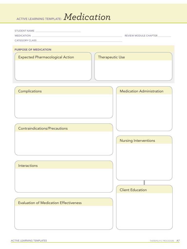 Medication Templates - Karati.ald2014 Inside Medication Card Template