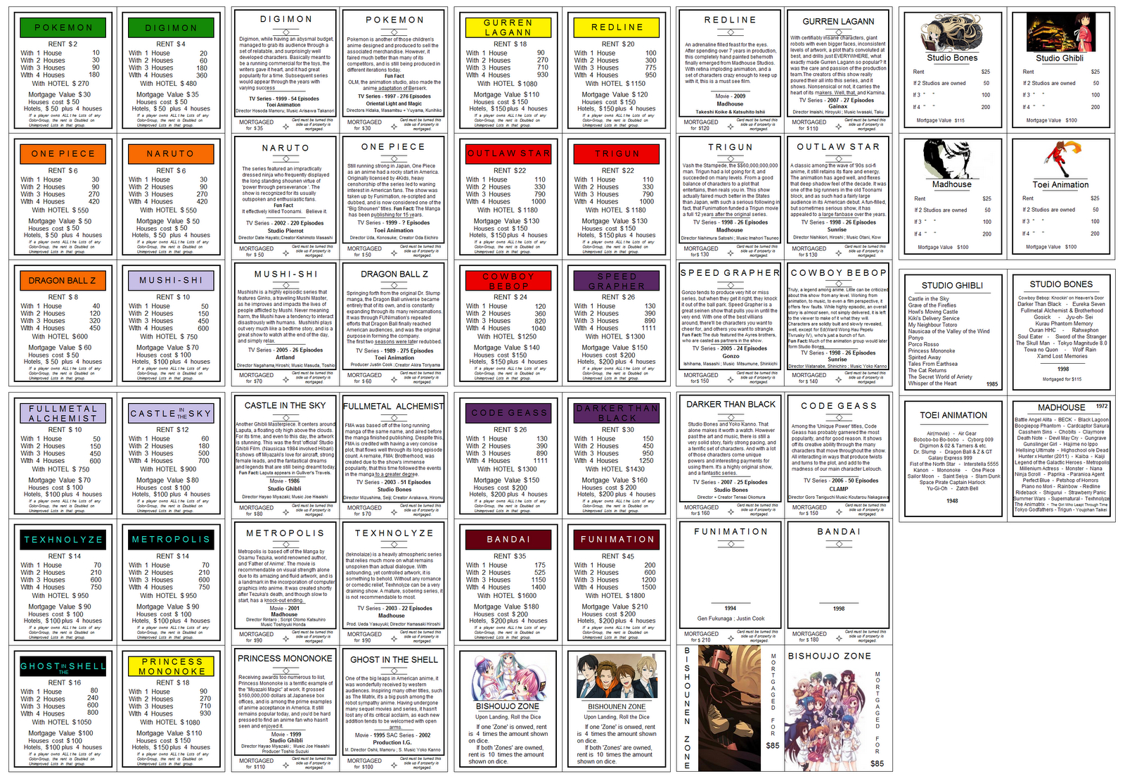 Monopoly Cards Template ] – Monopoly Property Cards Template Throughout Monopoly Property Cards Template