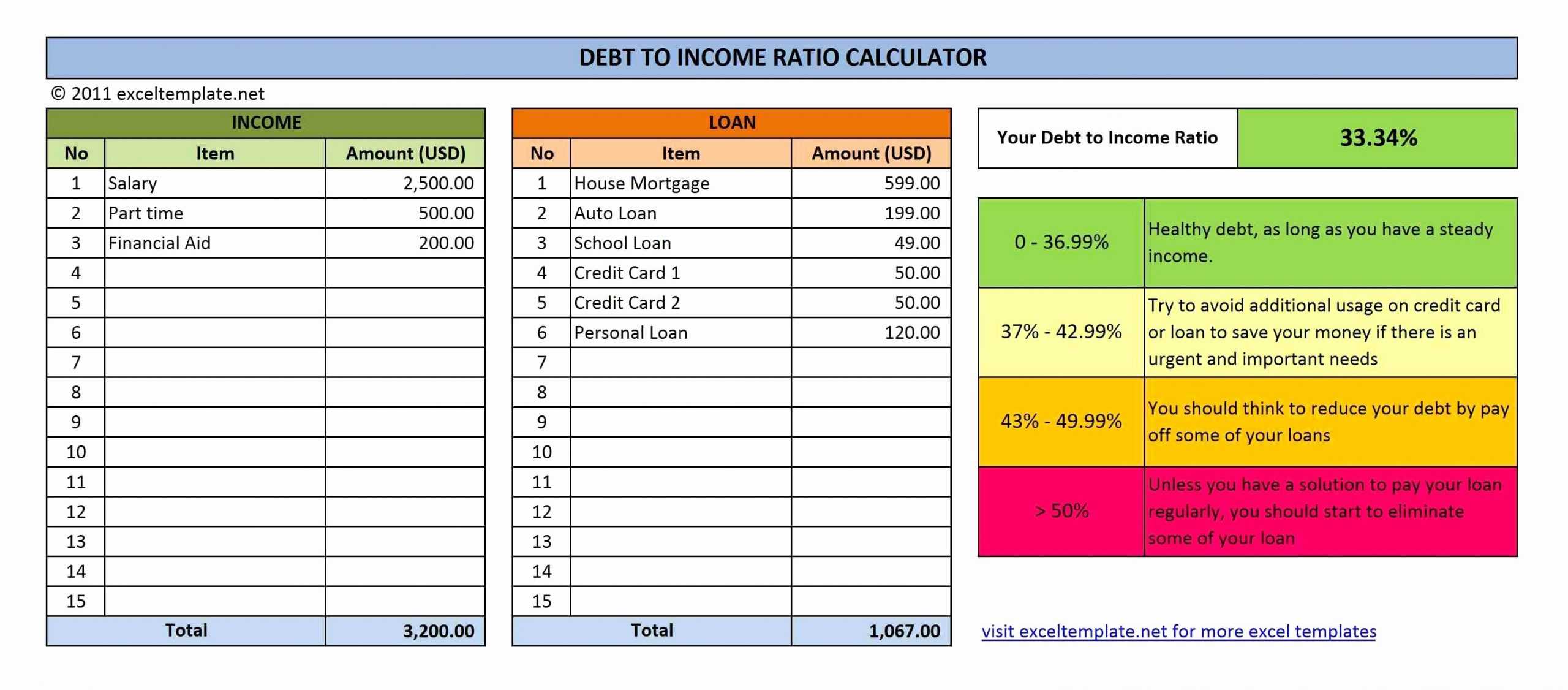 Multiple Credit Card Payoff Calculator Dsheet Of Pay Off Within Credit Card Payment Spreadsheet Template