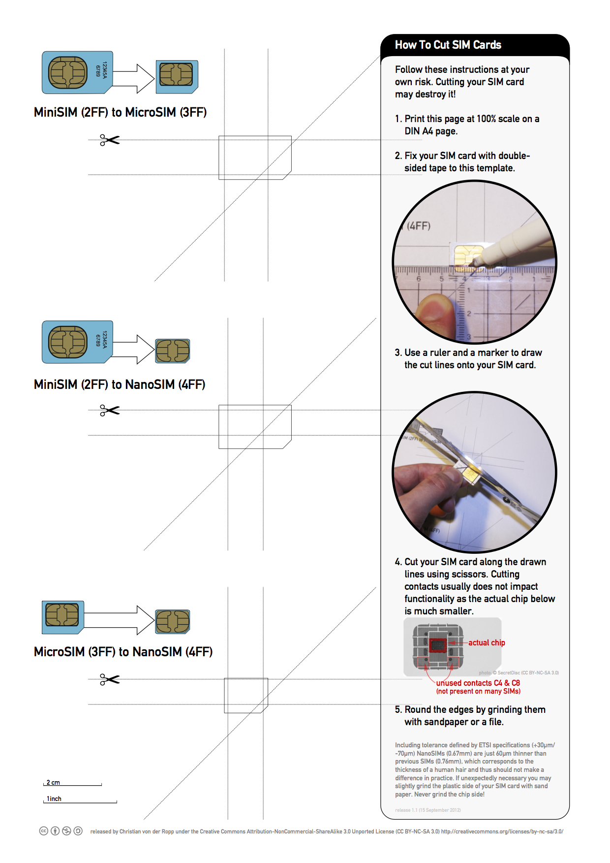 Nano Sim Template – Karati.ald2014 Inside Sim Card Template Pdf