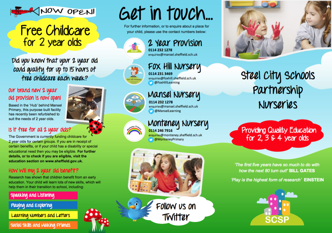 Nursery School Brochure – Karan.ald2014 Intended For Play School Brochure Templates
