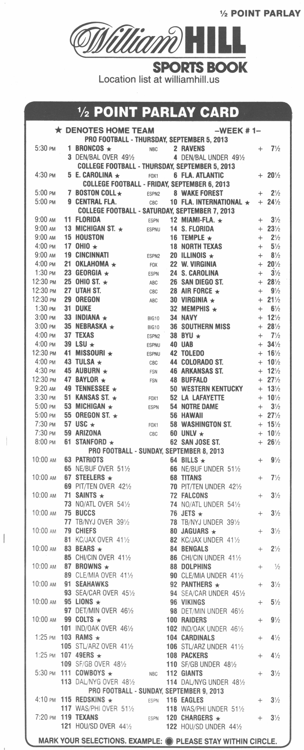 Parlay Bets In The Nfl In Football Betting Card Template