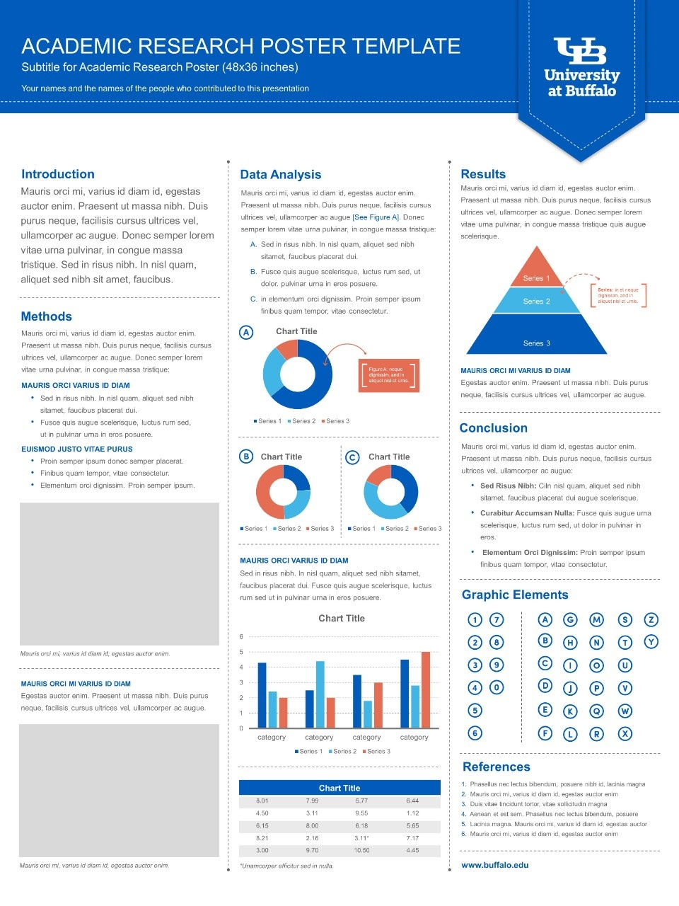 Presentation Templates University At Buffalo School Of In Powerpoint Academic Poster Template