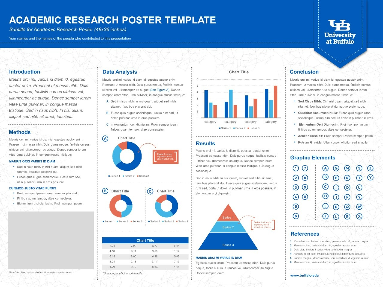 Presentation Templates – University At Buffalo School Of Intended For Powerpoint Academic Poster Template
