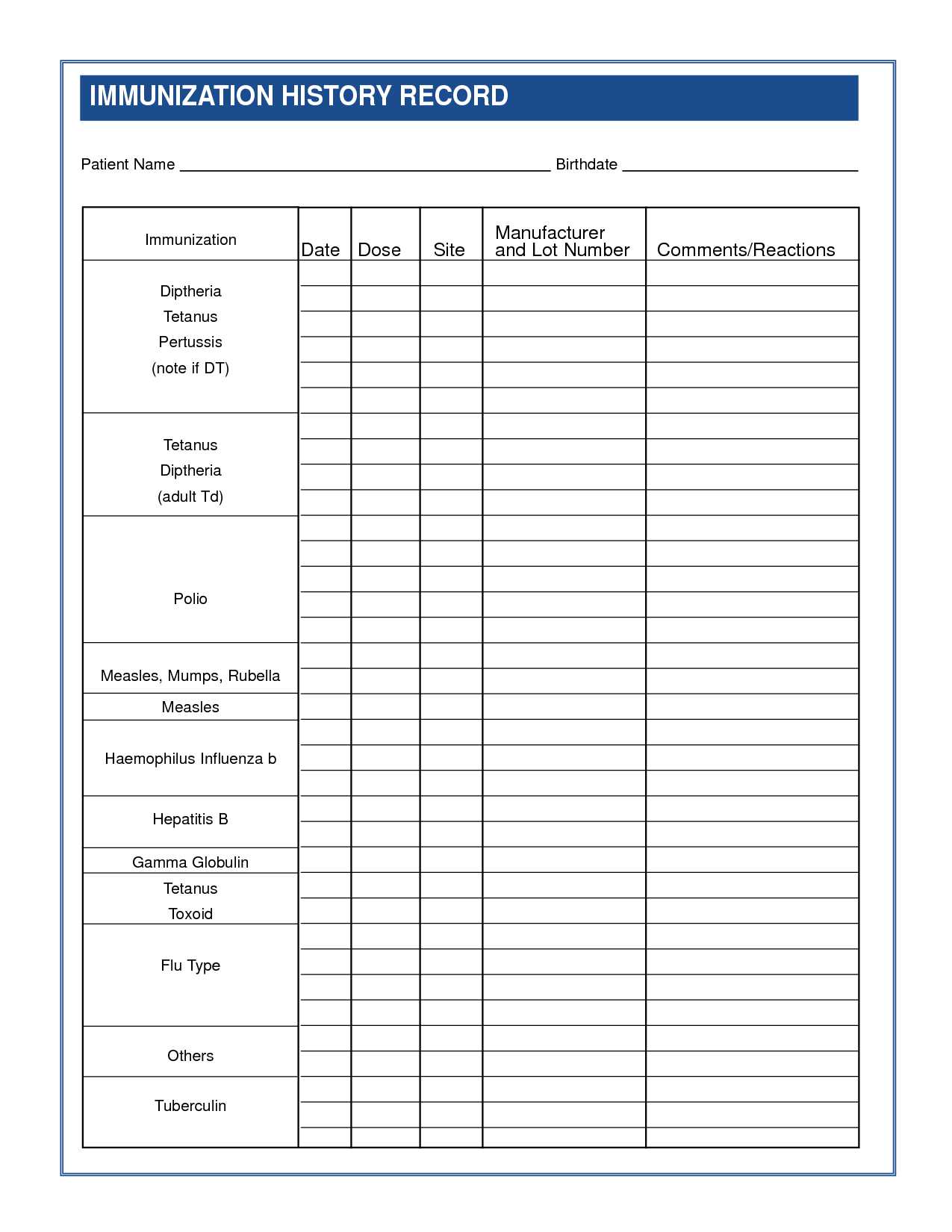 Printable Vaccination Records For Dogs | Shop Fresh With Dog Vaccination Certificate Template