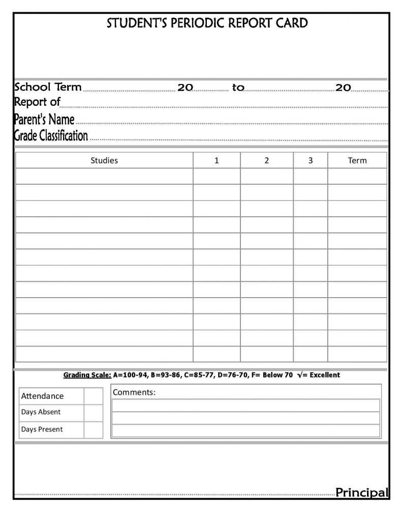 Report Card Template Excel – Karan.ald2014 Regarding Blank Report Card Template