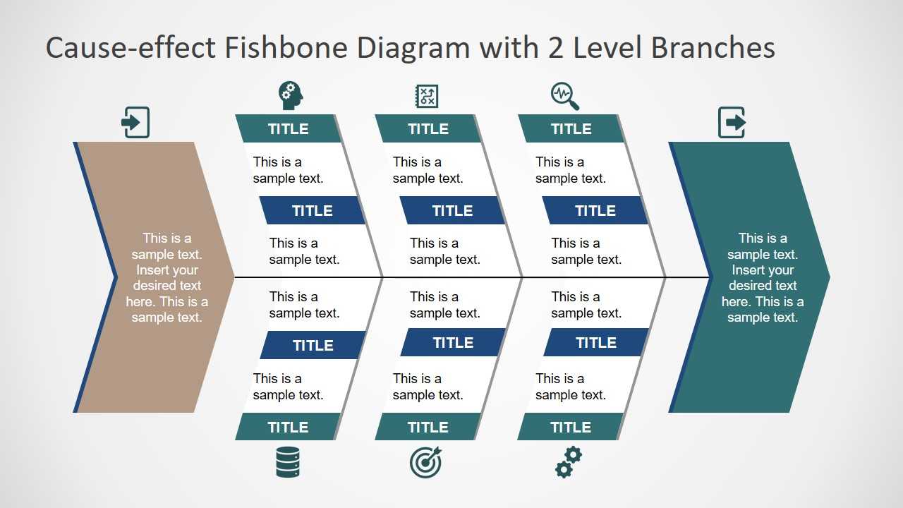 Root Cause Analysis Powerpoint Diagrams In Root Cause Analysis Template Powerpoint