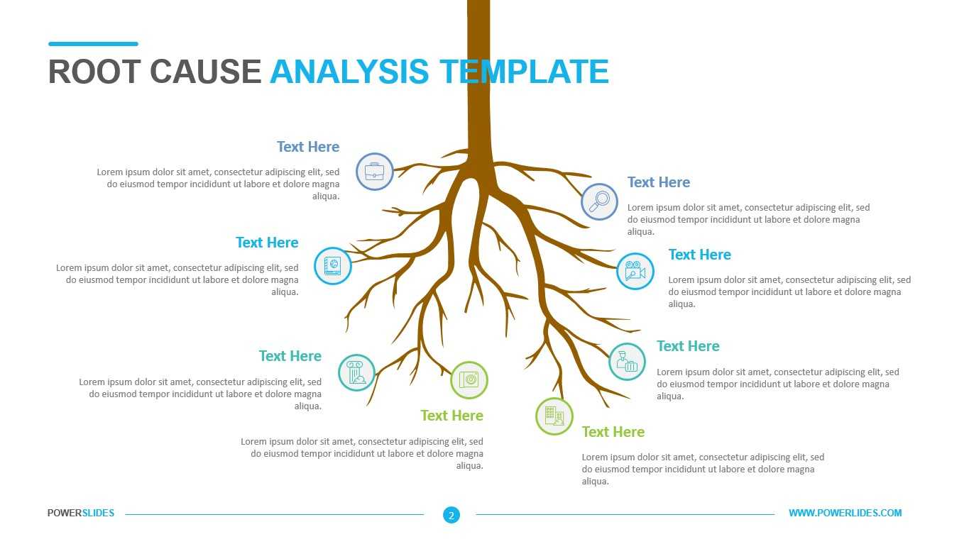 Root Cause Analysis Template – Powerslides In Root Cause Analysis Template Powerpoint